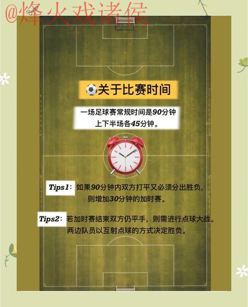 2026世界杯滚球技巧官方指南