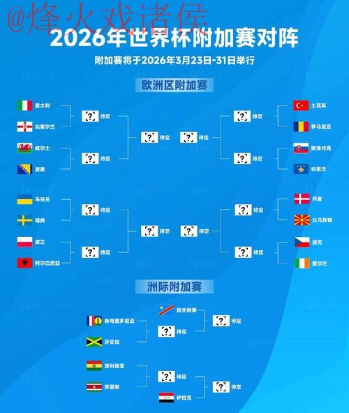下载 2026 世界杯官方下注安卓应用指南