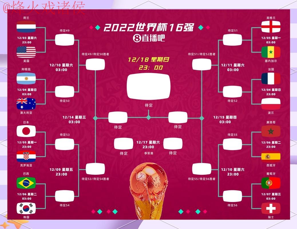 “世界杯竞猜实时最佳策略解析”